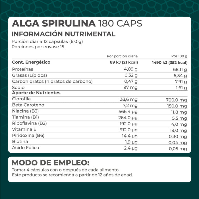 Alga Spirulina 180 cápsulas - Pronat