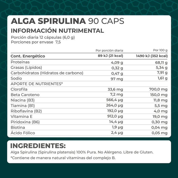 Alga Spirulina 90 cápsulas - Pronat