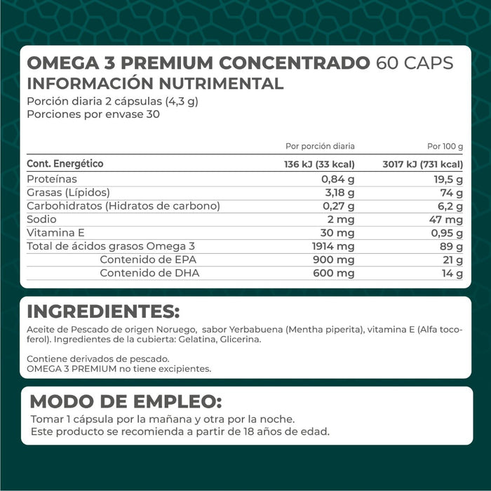 KIT 2 PIEZAS - Omega 3 Premium concentrado 60 caps
