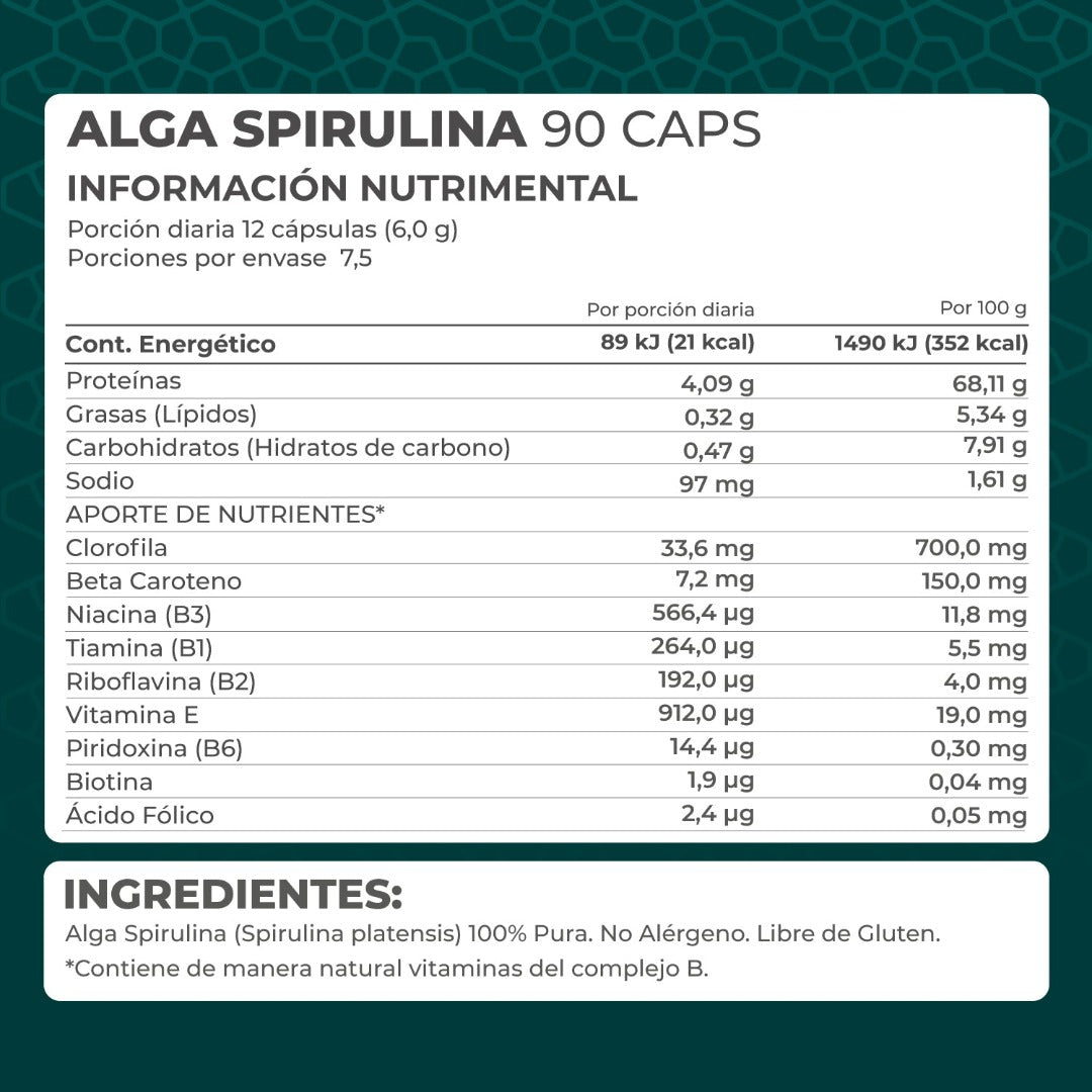 KIT 2 PIEZAS - Alga spirulina 90 Cáps