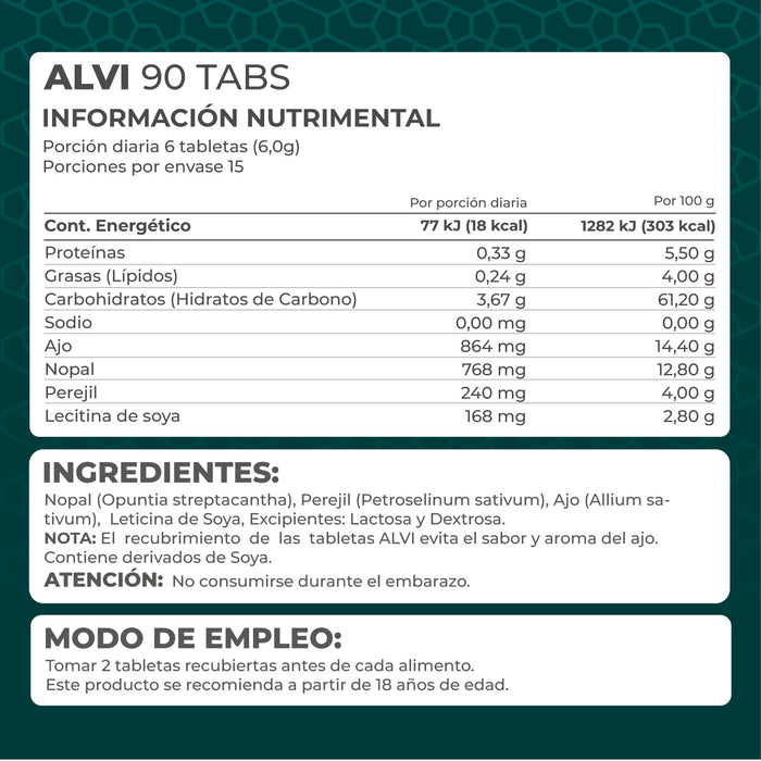 ALVI 90 tabletas - Pronat
