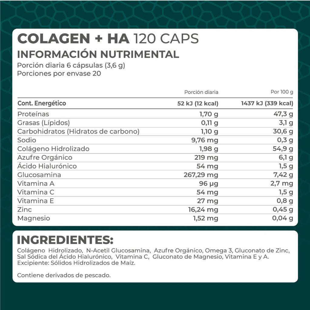 Colágenos — Pronat