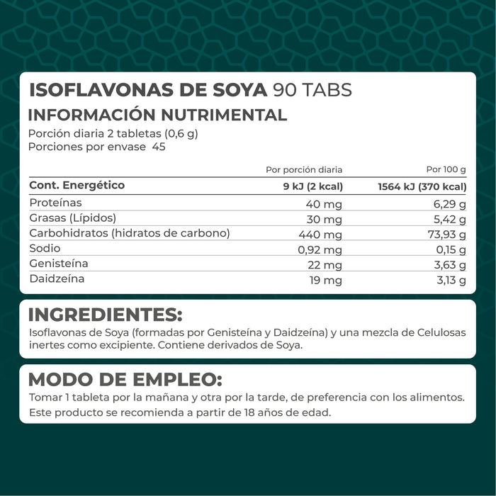 Isoflavonas de Soya 90 tabletas - Pronat