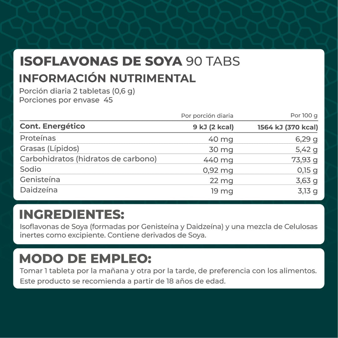 KIT 2 PIEZAS - Isoflavonas de Soya 90 tabletas