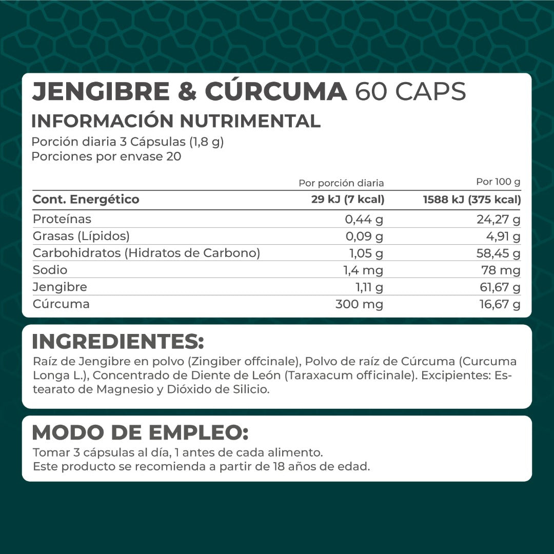 KIT 2 PIEZAS - Jengibre y Cúrcuma 60 caps