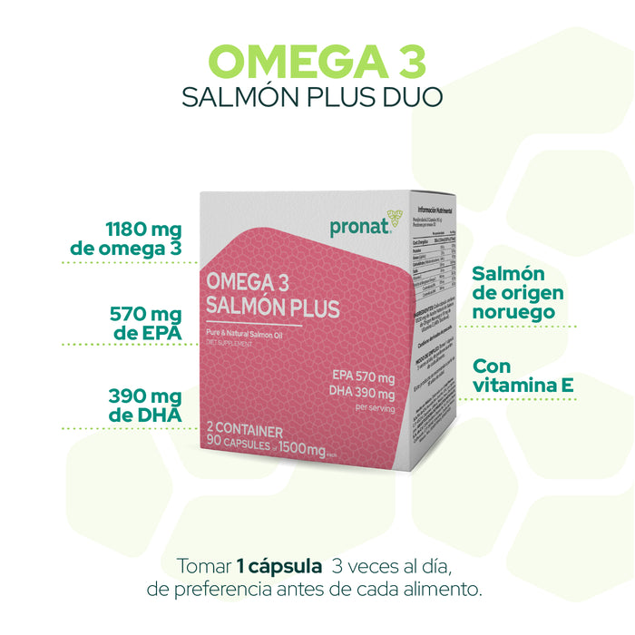 Salmón Plus (Omega 3) DUO  180 cápsulas - Pronat