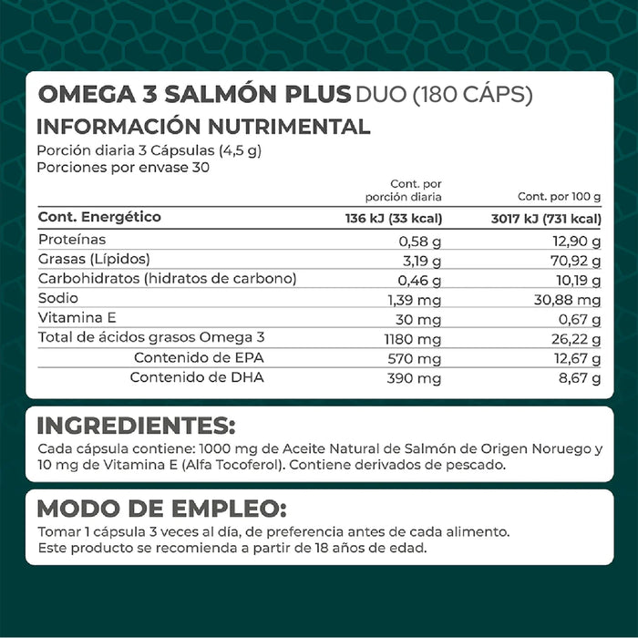 KIT Salmón Plus 90 Cáps y Omega 3 Infantil 120 Gomitas