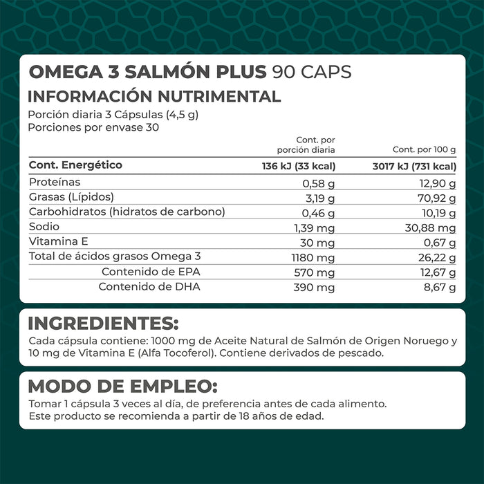 Salmón Plus (Omega 3) 90 cápsulas - Pronat
