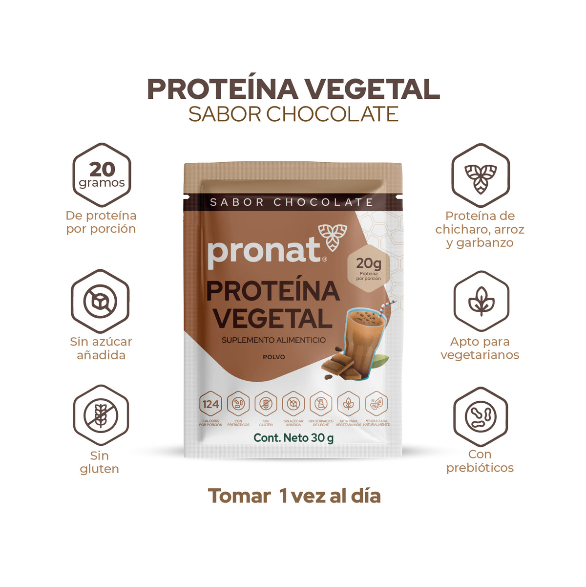 Proteína Vegetal Sabor Chocolate, Caja con 12 sobres de 30 gramos