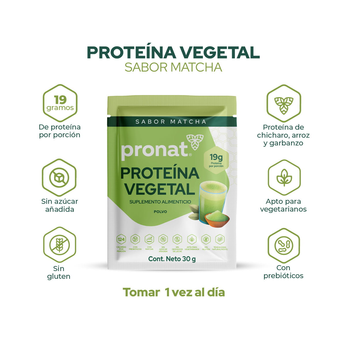 Proteína Vegetal Sabor Matcha, Caja con 12 sobres de 30 gramos