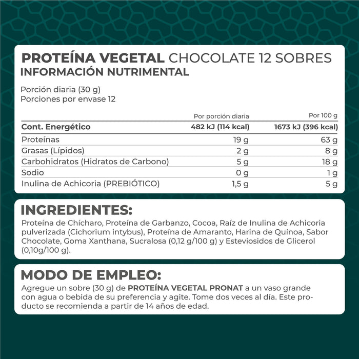 Proteína Vegetal Sabor Chocolate, Caja con 12 sobres de 30 gramos