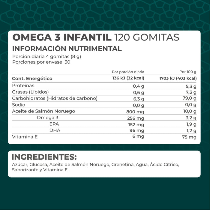 Omega 3 infantil 120 Gomitas- Pronat