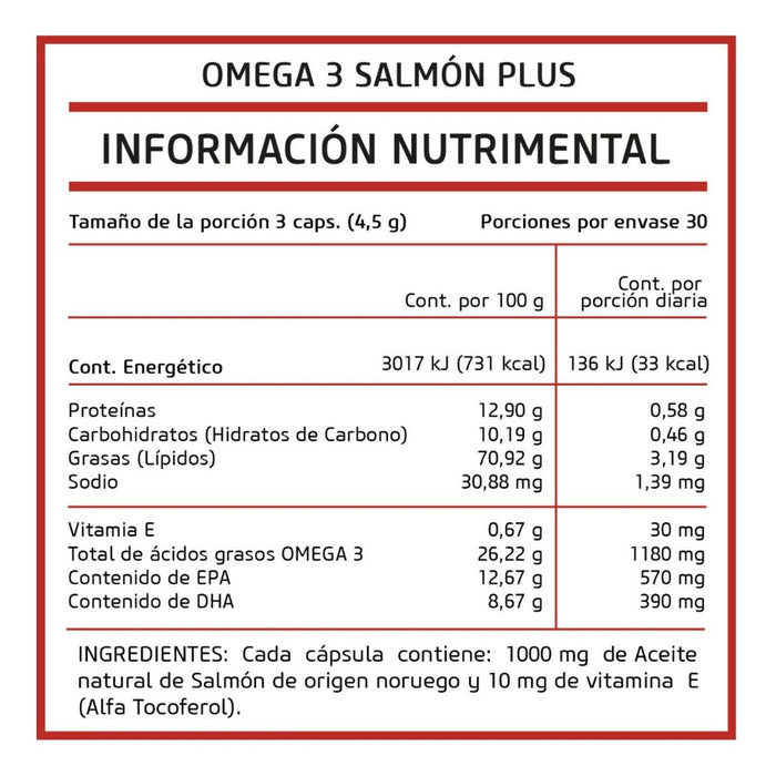 Salmón Plus (Omega 3) 90 cápsulas